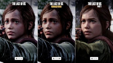 the last of us 2 reviews are fake